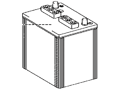 Toyota Highlander Car Batteries - 28800-31290