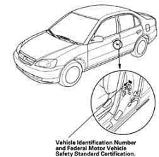 Toyota VIN - What is Toyota VIN and Locations of Toyota VIN?